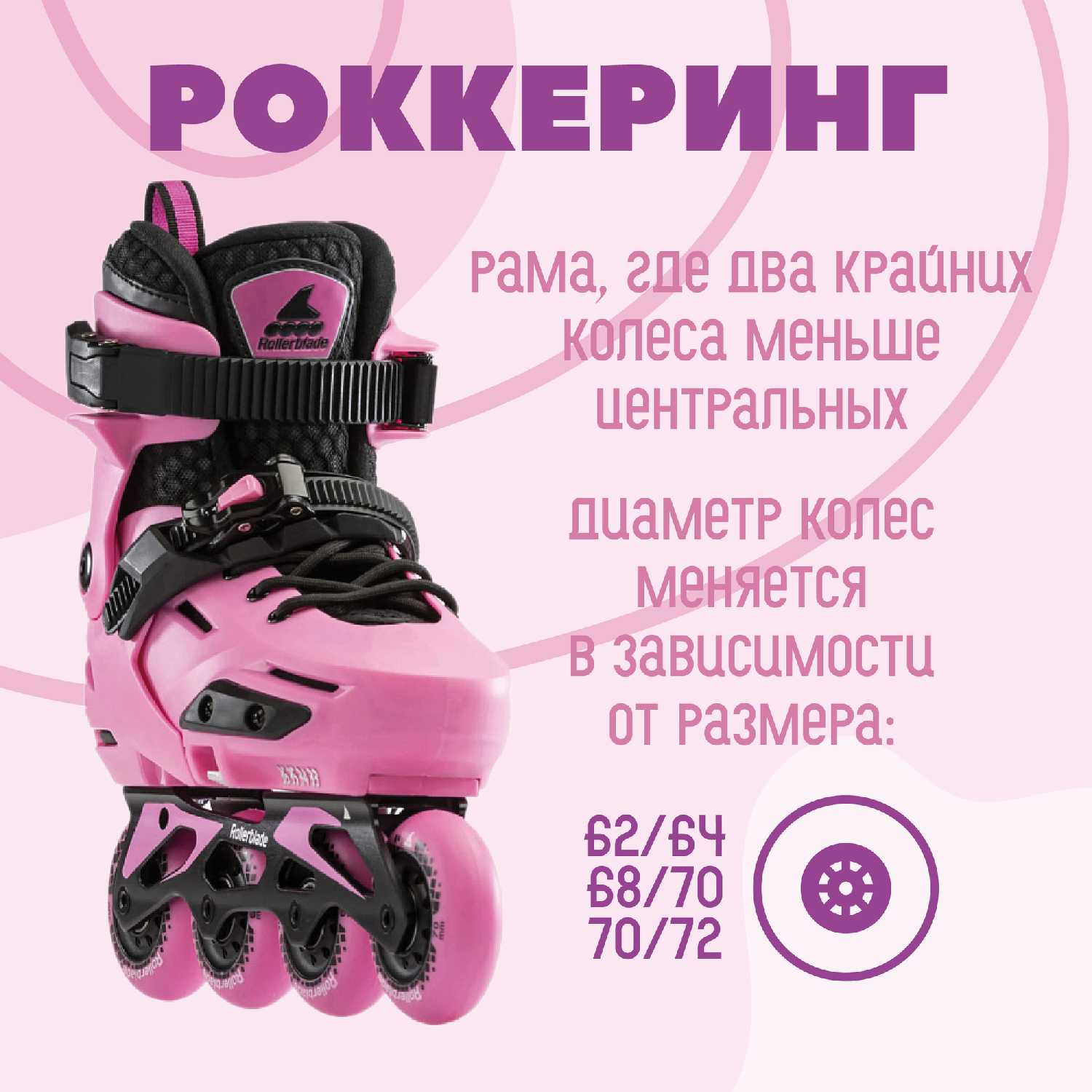 Ролики Rollerblade Apex XC G (24) фотография 3