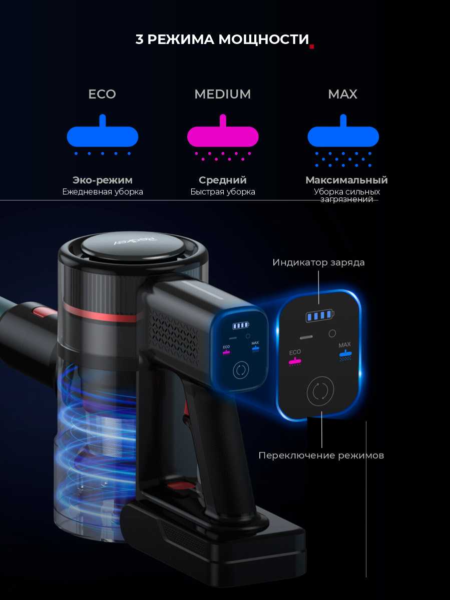 Пылесос моющий беспроводной Xiaomi Redkey W12 фотография 2
