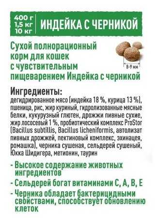 Корм для кошек Sirius Мясной рацион фотография 3