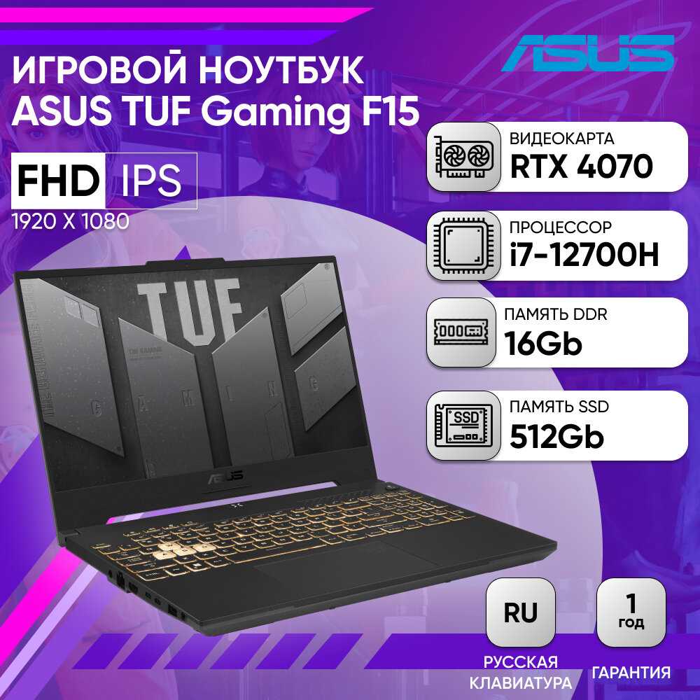 Игровой ноутбук Asus TUF Gaming F15 (90NR0FV7-M001E0) фотография 5