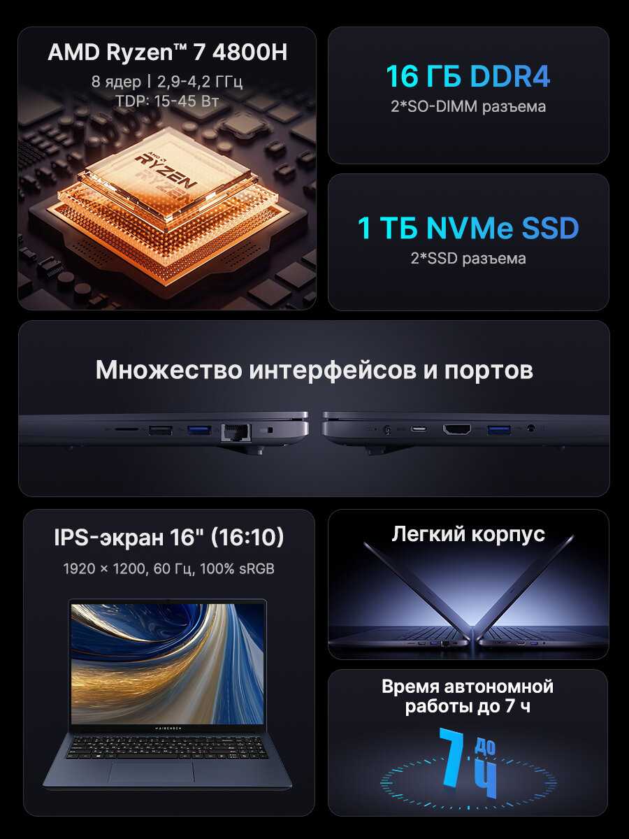 Ноутбук Maibenben M645 [AMD R5-4600H, 16