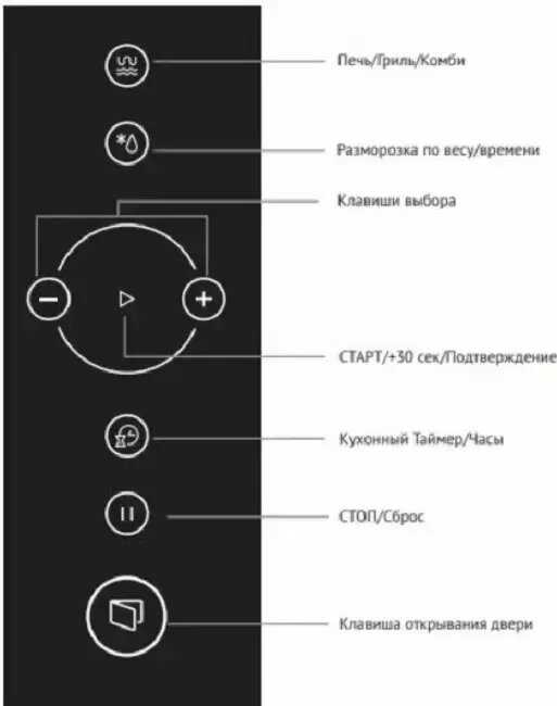 Микроволновая печь Korting KMI 825 RGB фотография 4