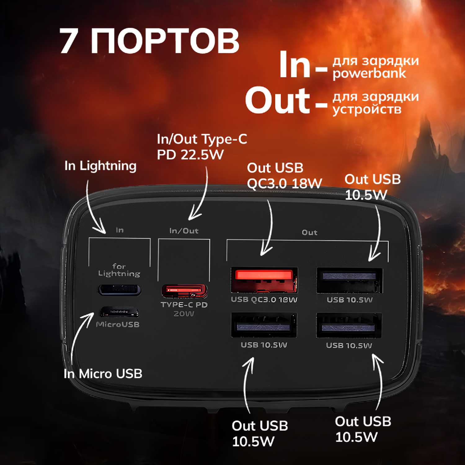 Power Bank Walker WB-635 (30000 mAh) фотография 5