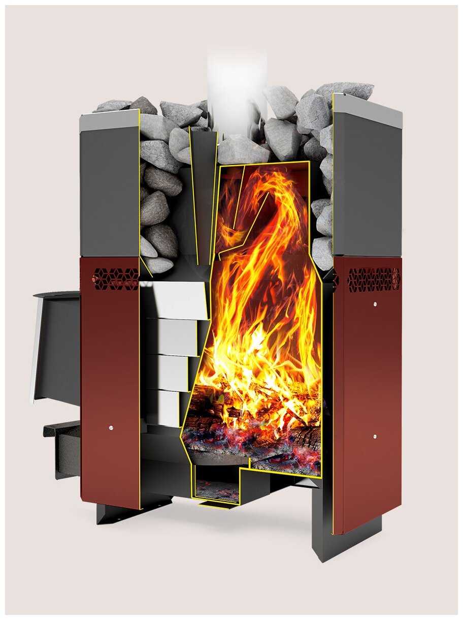 Печь для бани теплодар РУСЬ-9 Л фотография 4