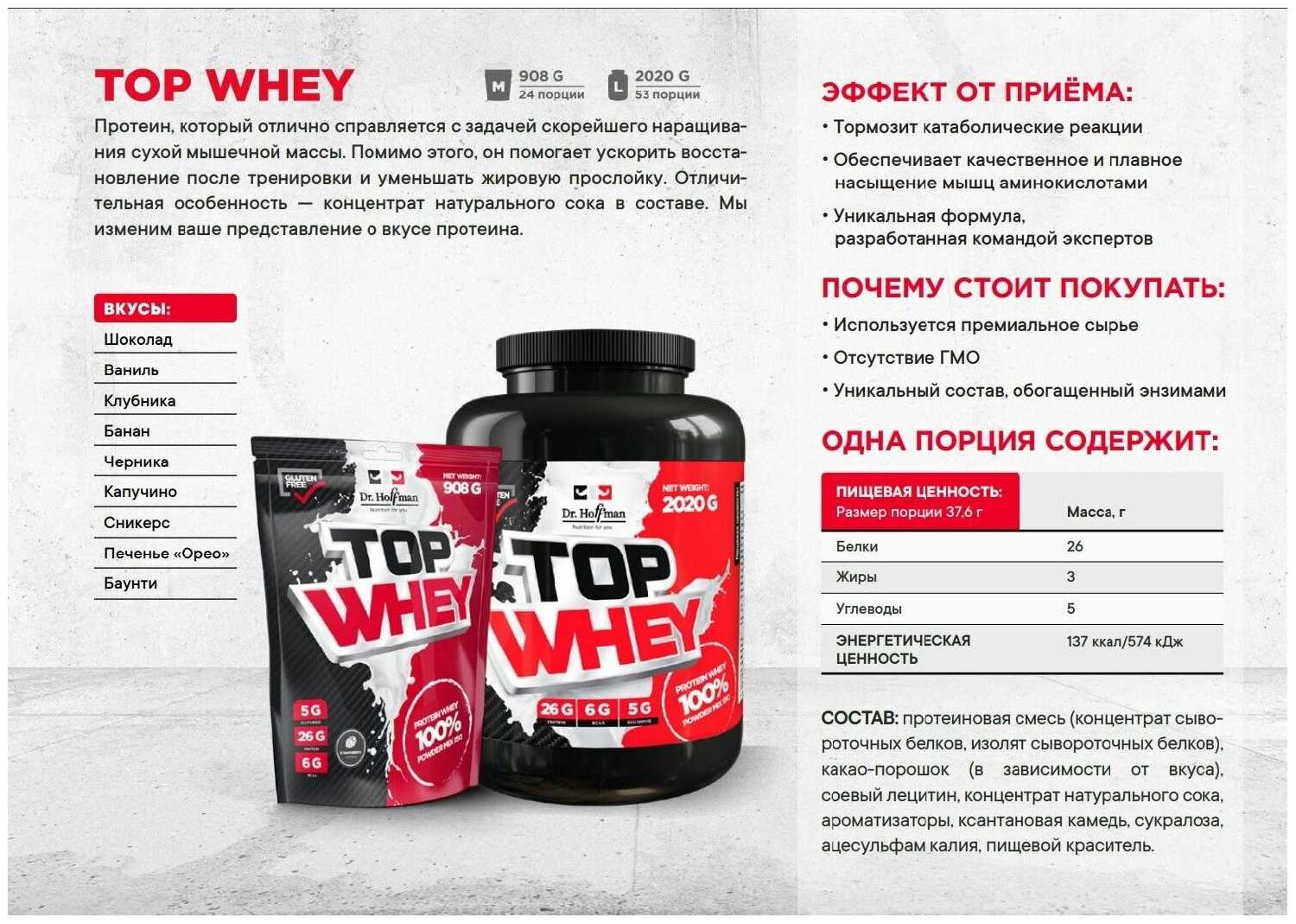 Протеин сывороточный Доктор Хоффман Top Whey Protein (908 гр) фотография 4