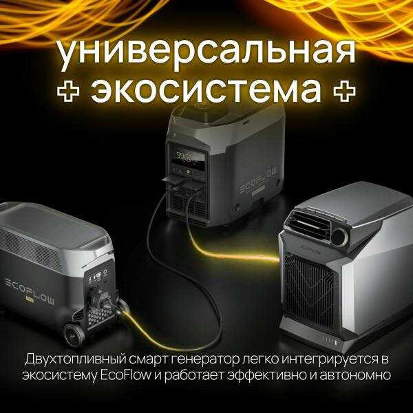 Электрогенератор EcoFlow Smart Generator фотография 15