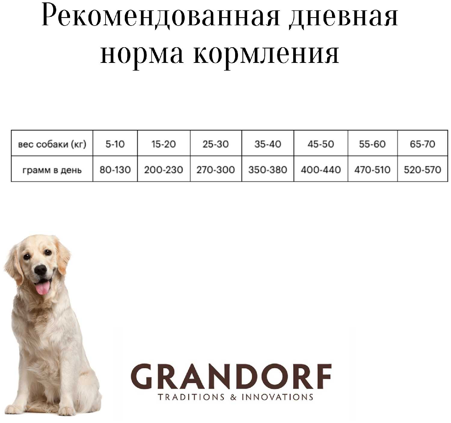 Корм для собак Grandorf беззерновой (утка с индейкой) фотография 10