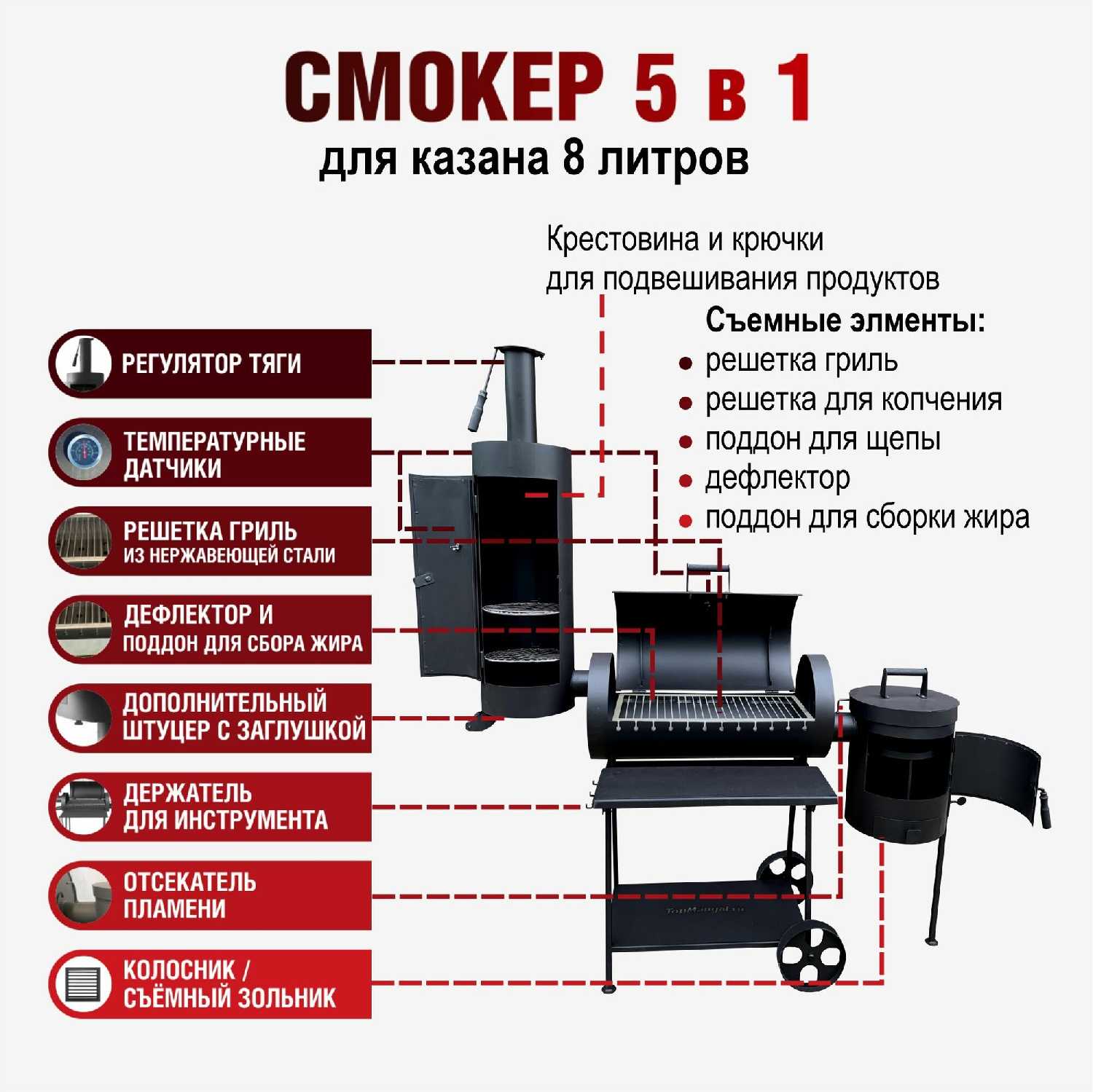 Гриль/печь/мангал смокер-гриль 300 ADV 5 в 1 фотография 1