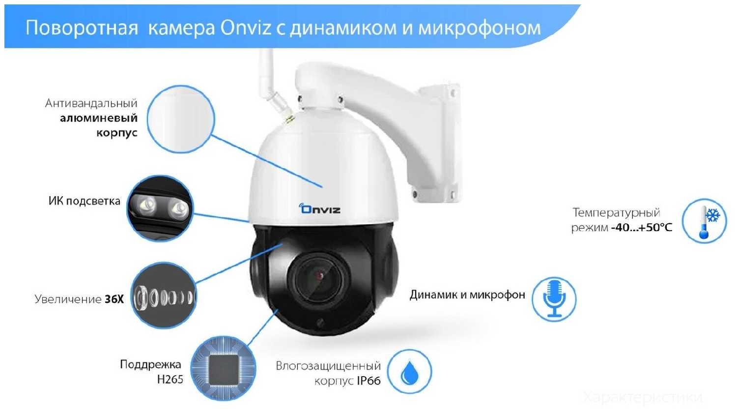 Уличная поворотная Wi-Fi IP камера видеонаблюдения Onviz U11 с оптическим увеличением зумом / беспроводная / наружная / для дома / для дачи фотография 4