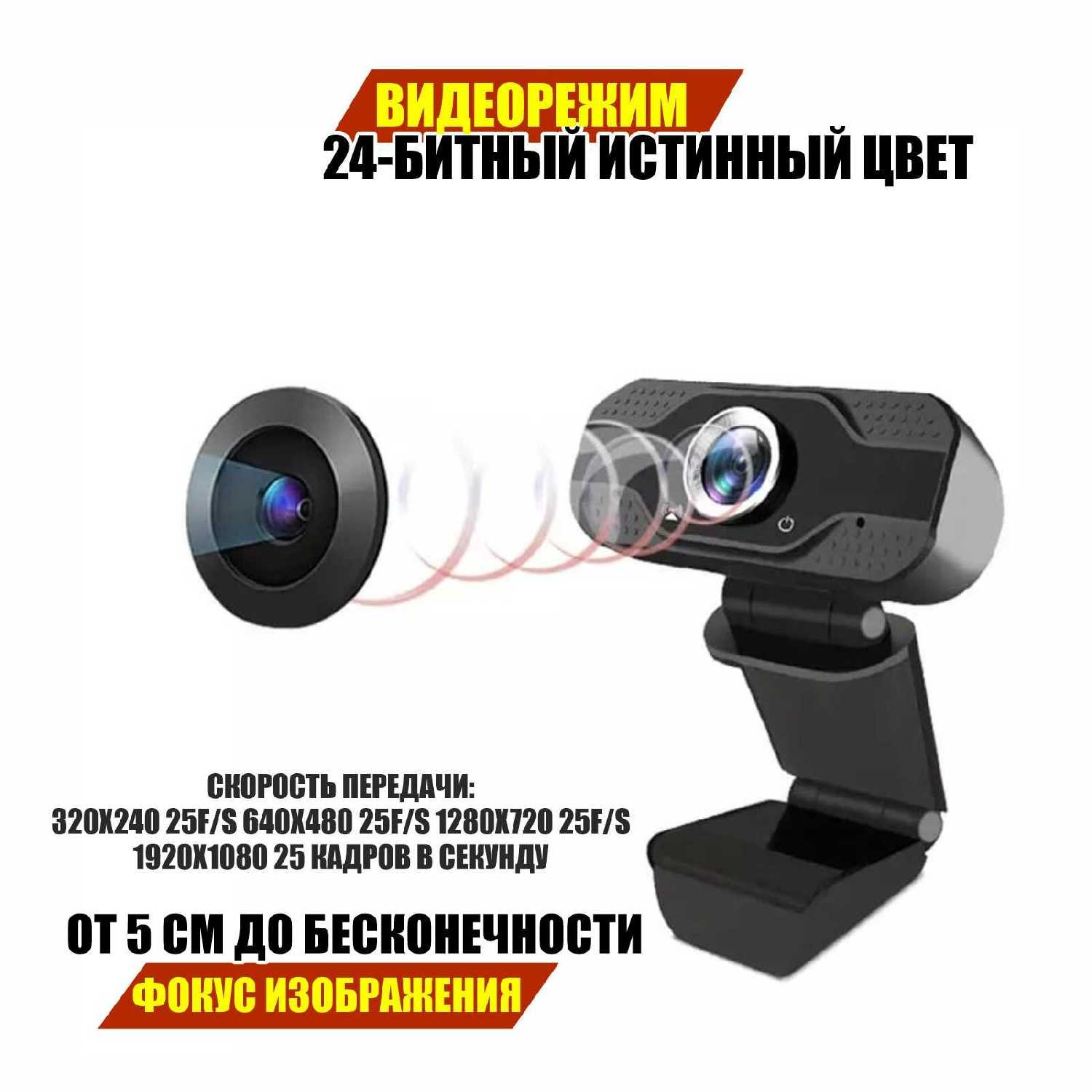 Веб-камера Full HD 1080P WEB-ZKP фотография 6