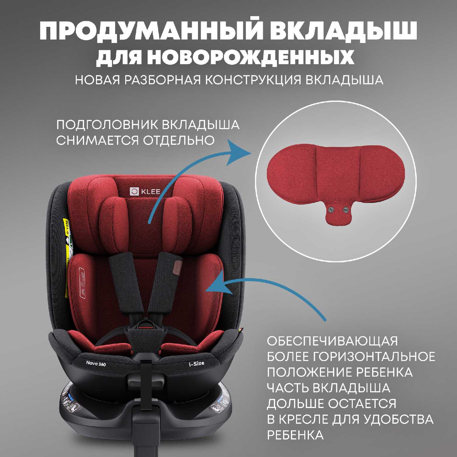 Автокресло KLEE Nova 360 i-Size фотография 10