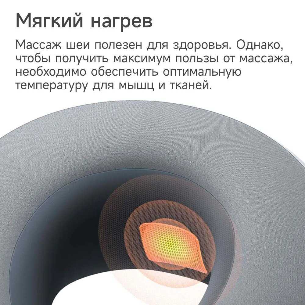 Шейный массажер Xiaomi Mijia Smart Neck Massager (MJNKAM01SKS) фотография 2