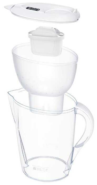 Фильтр кувшин BRITA Marella XL Memo 3MX+ 3.5 л фотография 1
