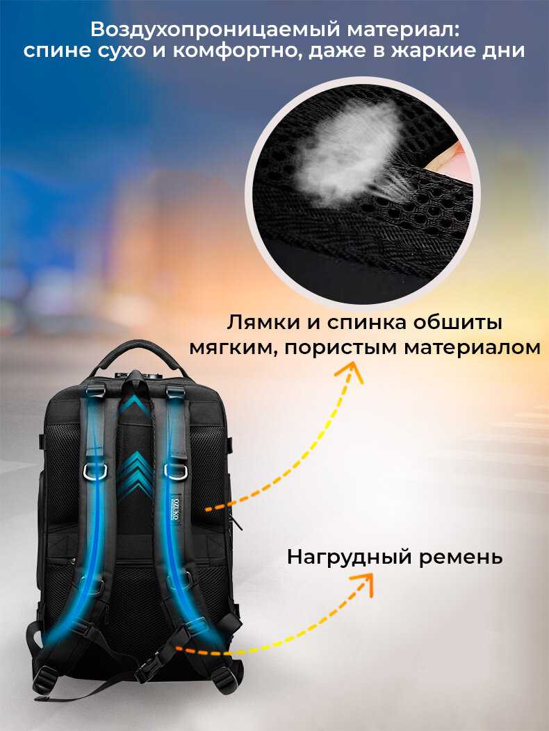 Рюкзак Ozuko Рюкзак-антивор (23л) фотография 2
