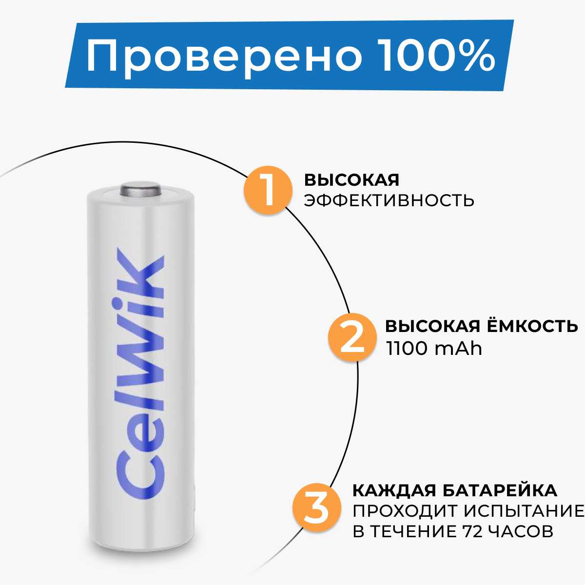 Аккумуляторные батарейки CelWik 1100 mAh AAA (Ni-MH) фотография 5