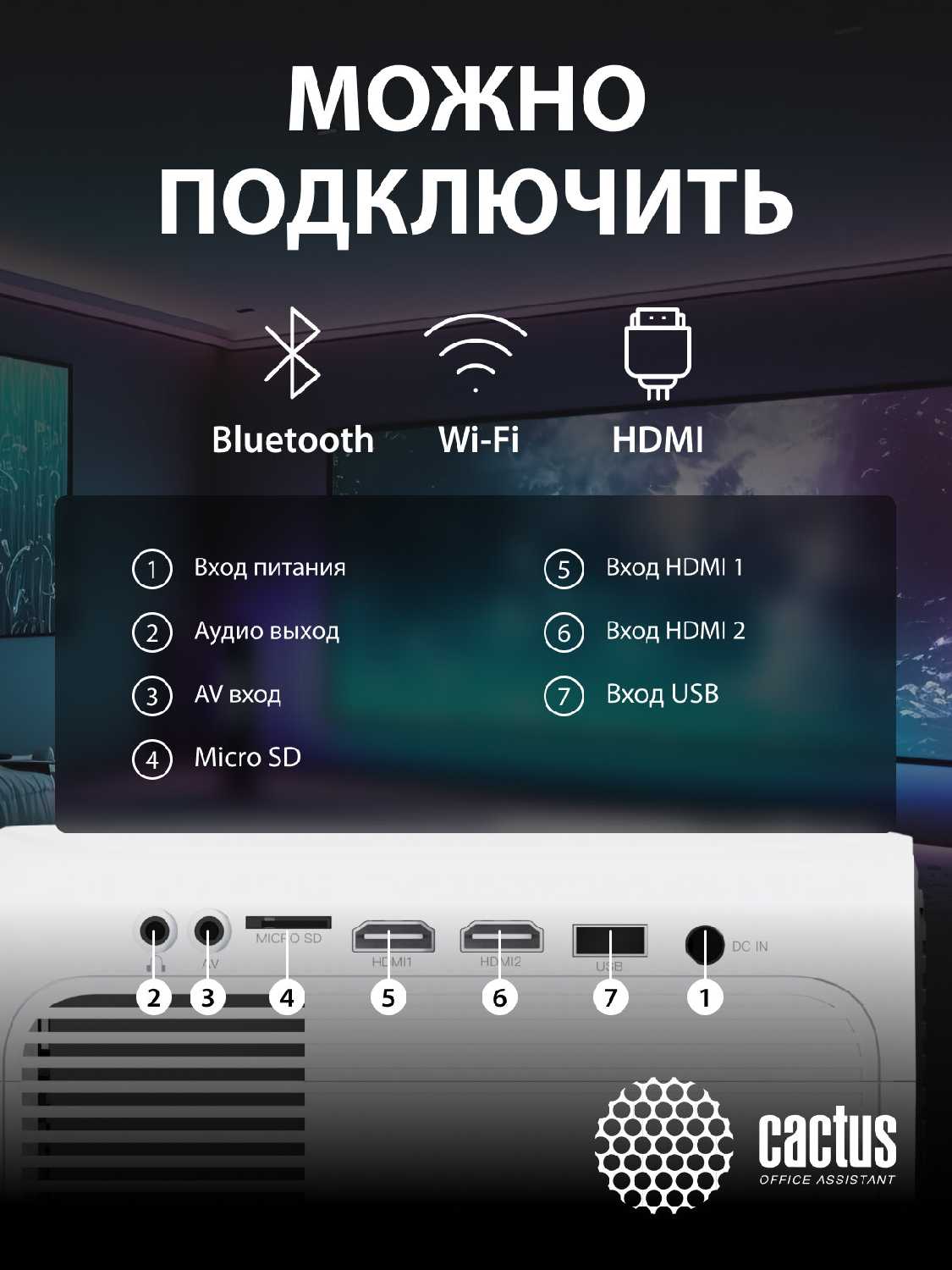 Проектор Cactus CS-PRM.07WT Full HD LCD 3200Lm фотография 9