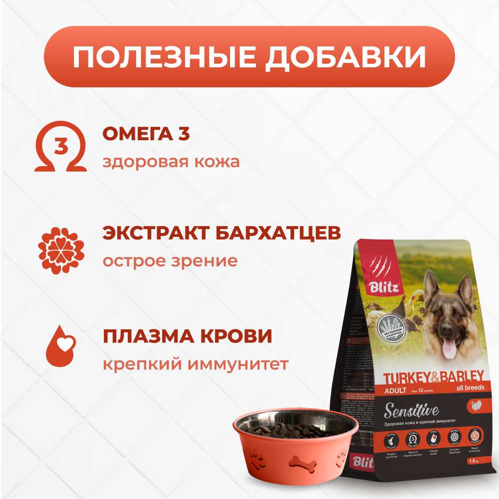 Корм для собак Blitz Sensitive (свинина, индейка, с ячменём) фотография 1