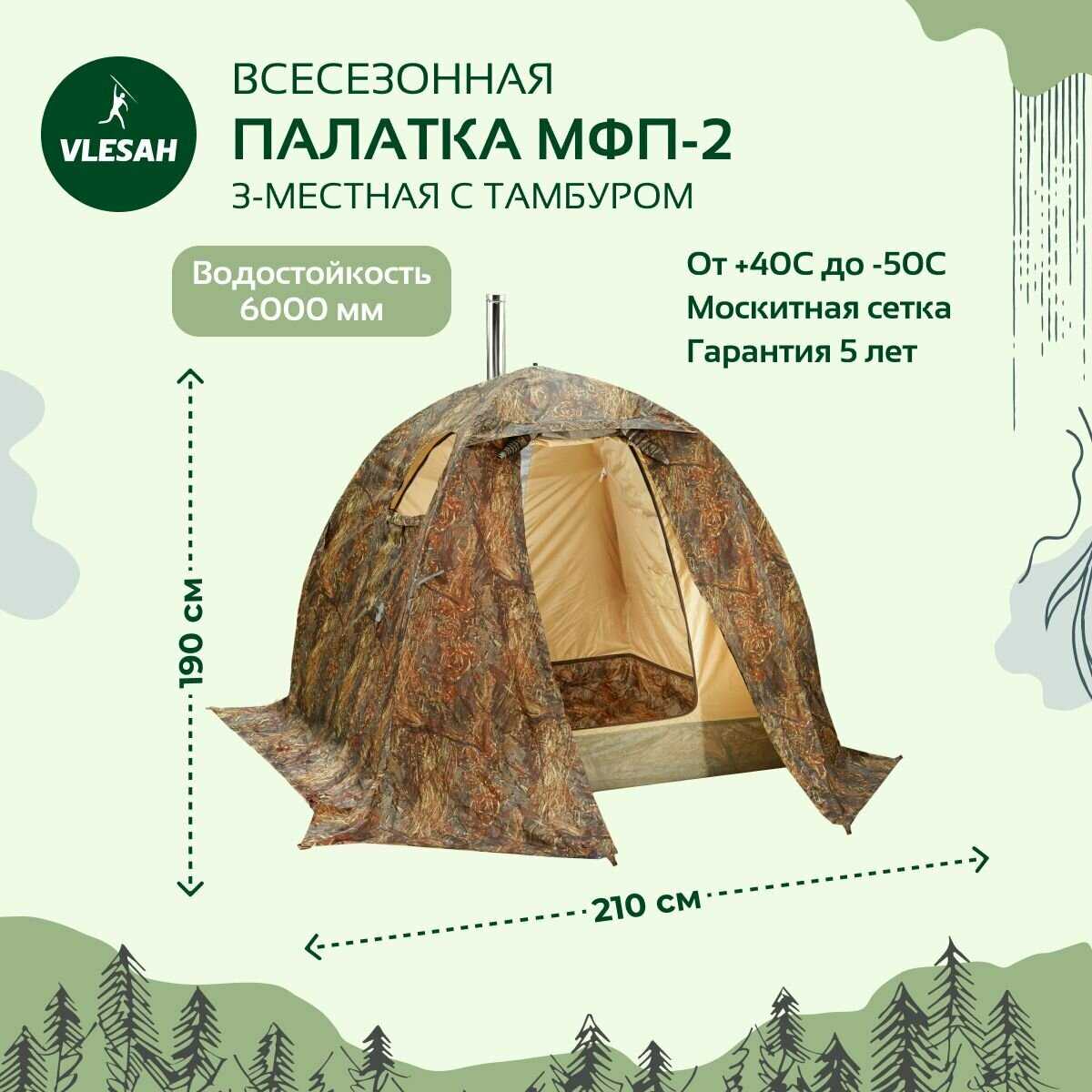 Туристическая палатка Stovetent (МФП-2) фотография 12
