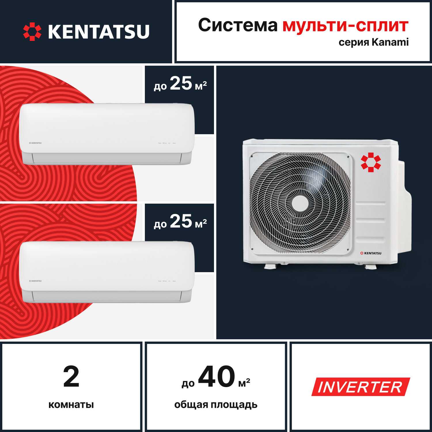 Мульти сплит-система Kentatsu Мульти сплит-система для 4-х комнат (K4MRA100HZRN1/KMGA26HZRN14) фотография 12