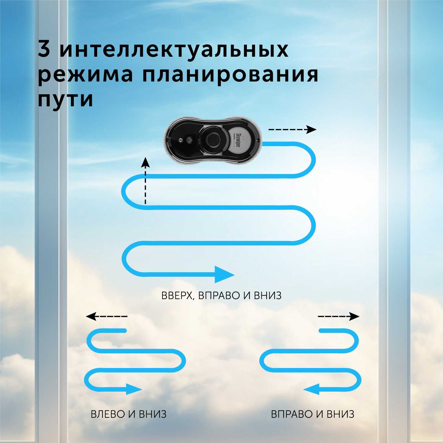 Умный робот-мойщик окон RED solution SkyWiper (RV-RW001S) фотография 5