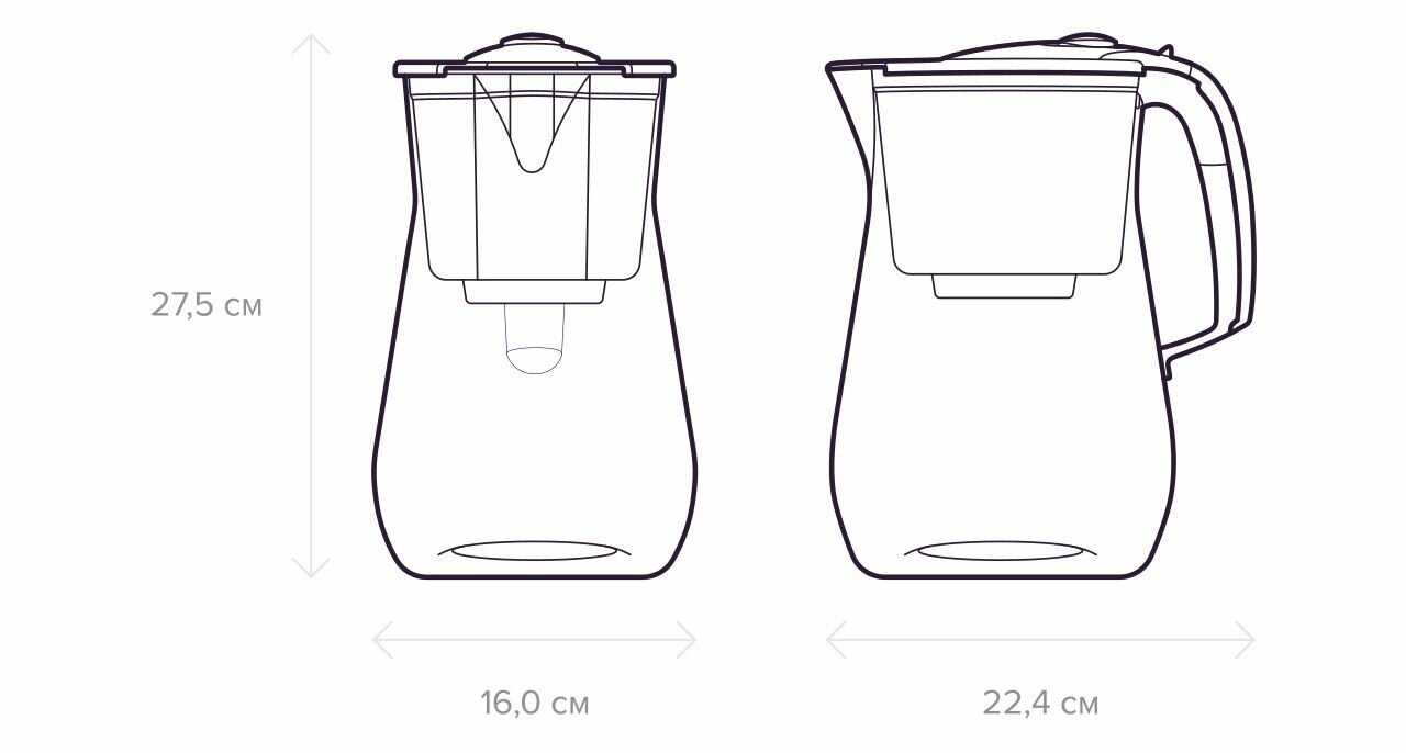 Фильтр для воды АКВАФОР Прованс фотография 12