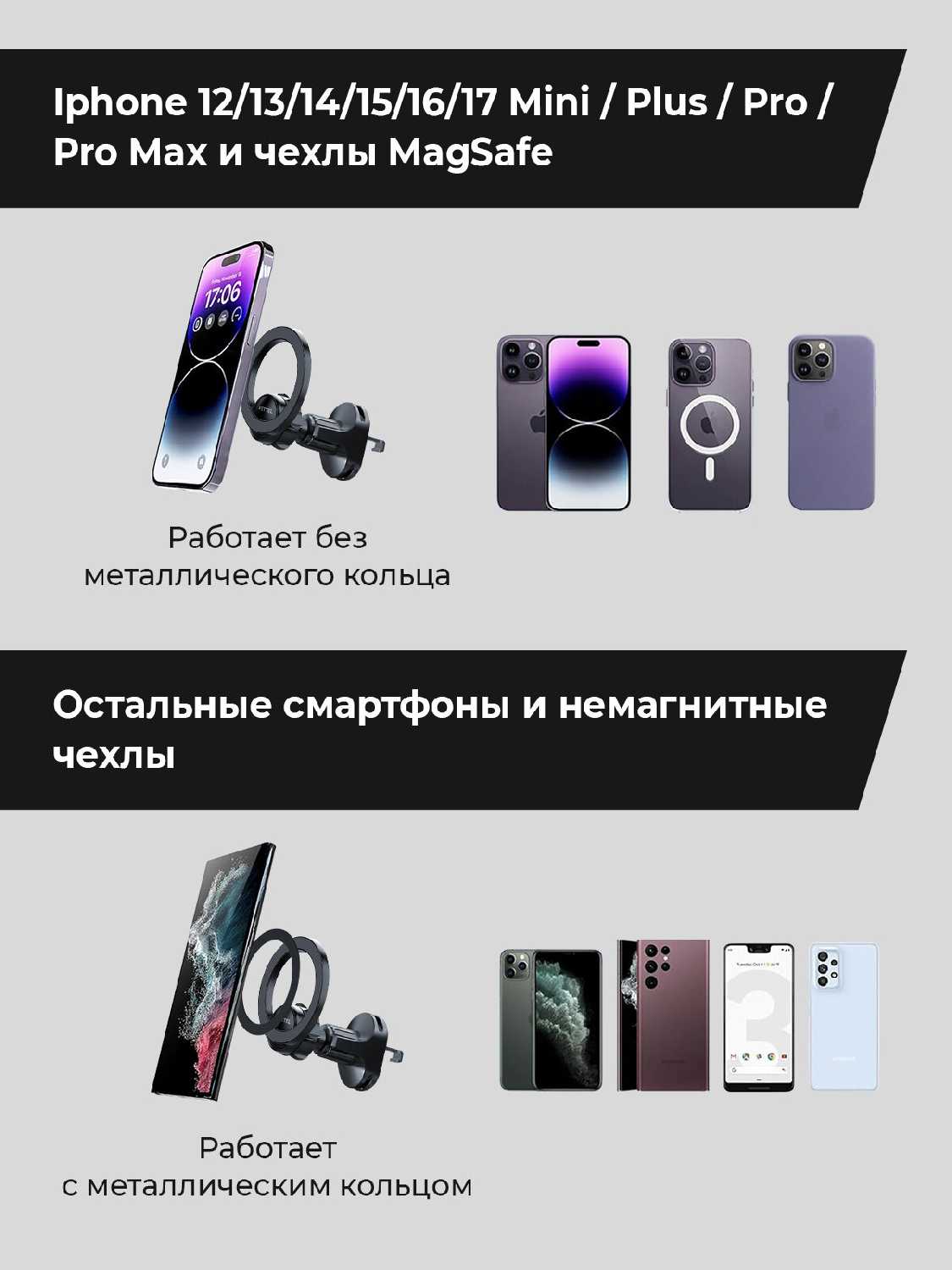 Держатель для телефона автомобильный магнитный на воздуховод FETTEL CPH-08M фотография 6