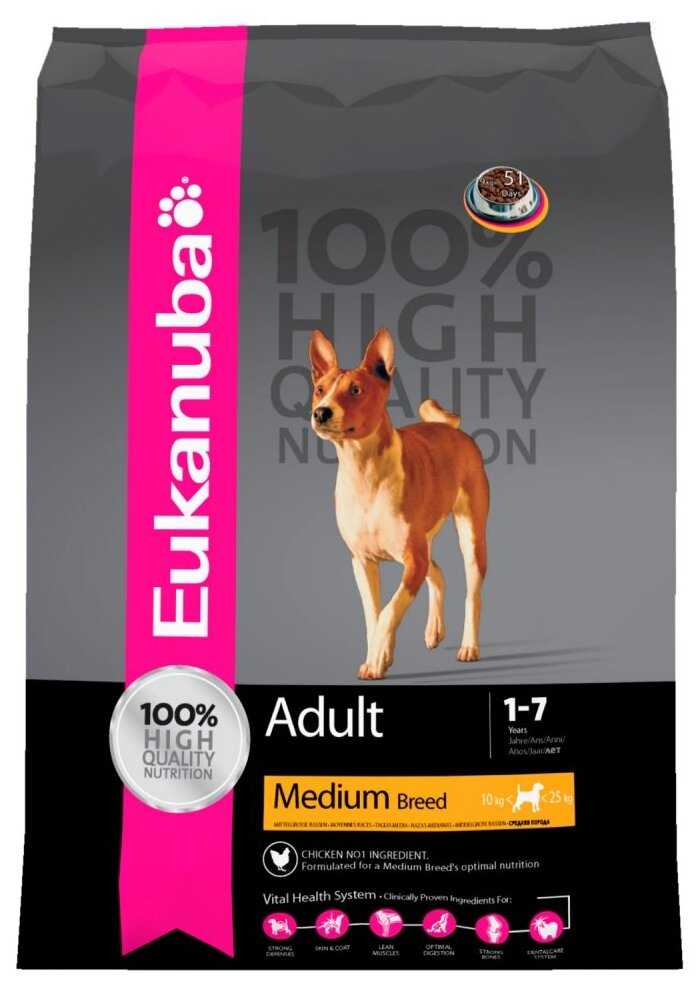 Корм для собак Eukanuba для ухода за ротовой полостью, здоровья кожи и шерсти фотография 10