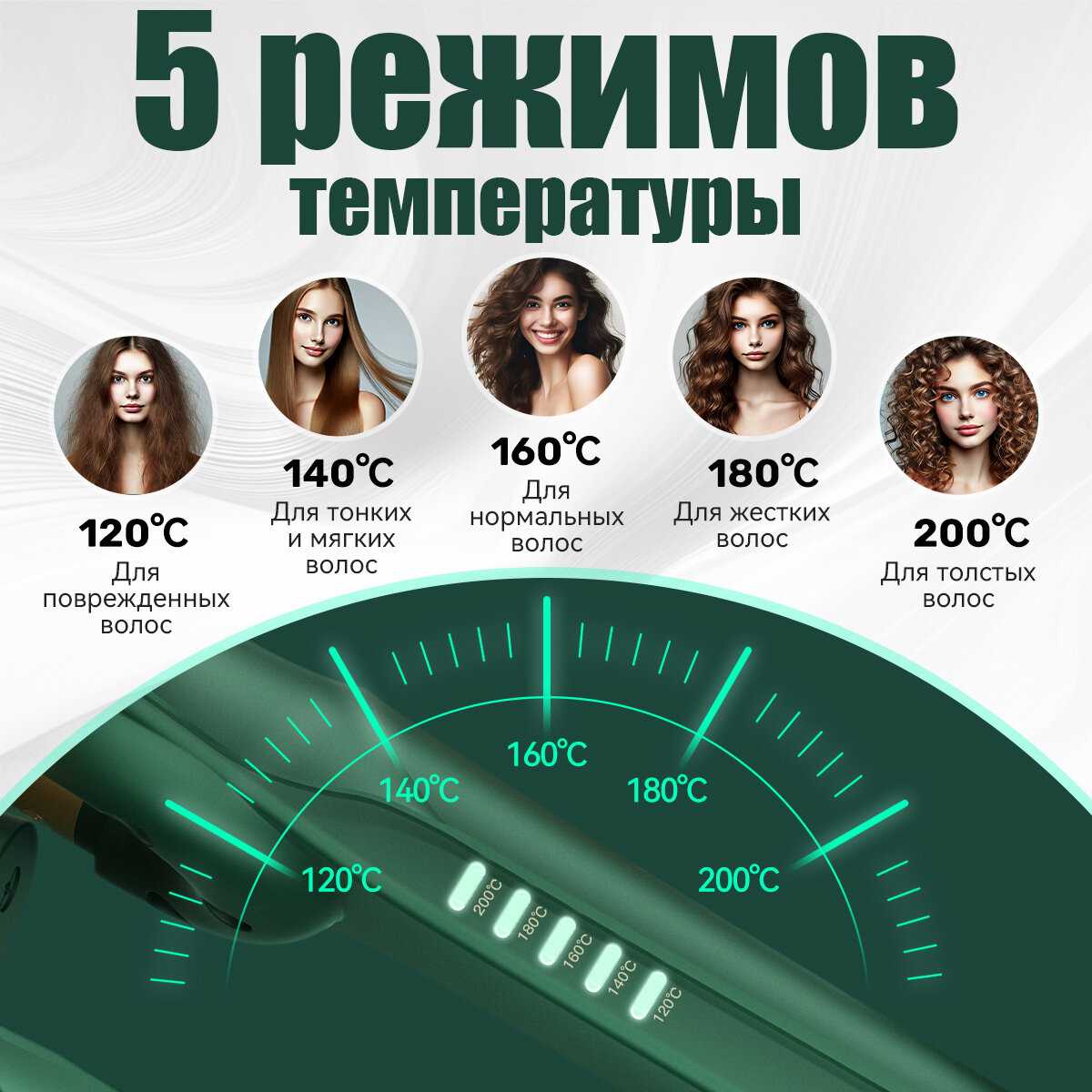 Плойка стайлер RIWA Z7 фотография 5