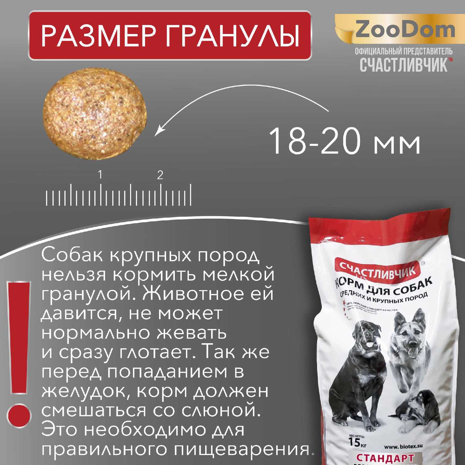 Корм для собак Счастливчик Мясное ассорти фотография 9