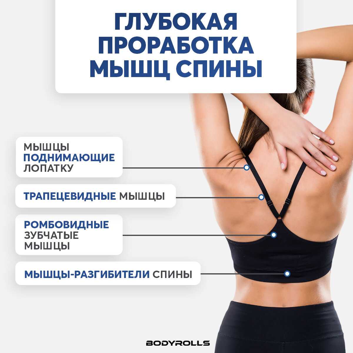 Массажный ролик BODYROLLS SLIDE фотография 19
