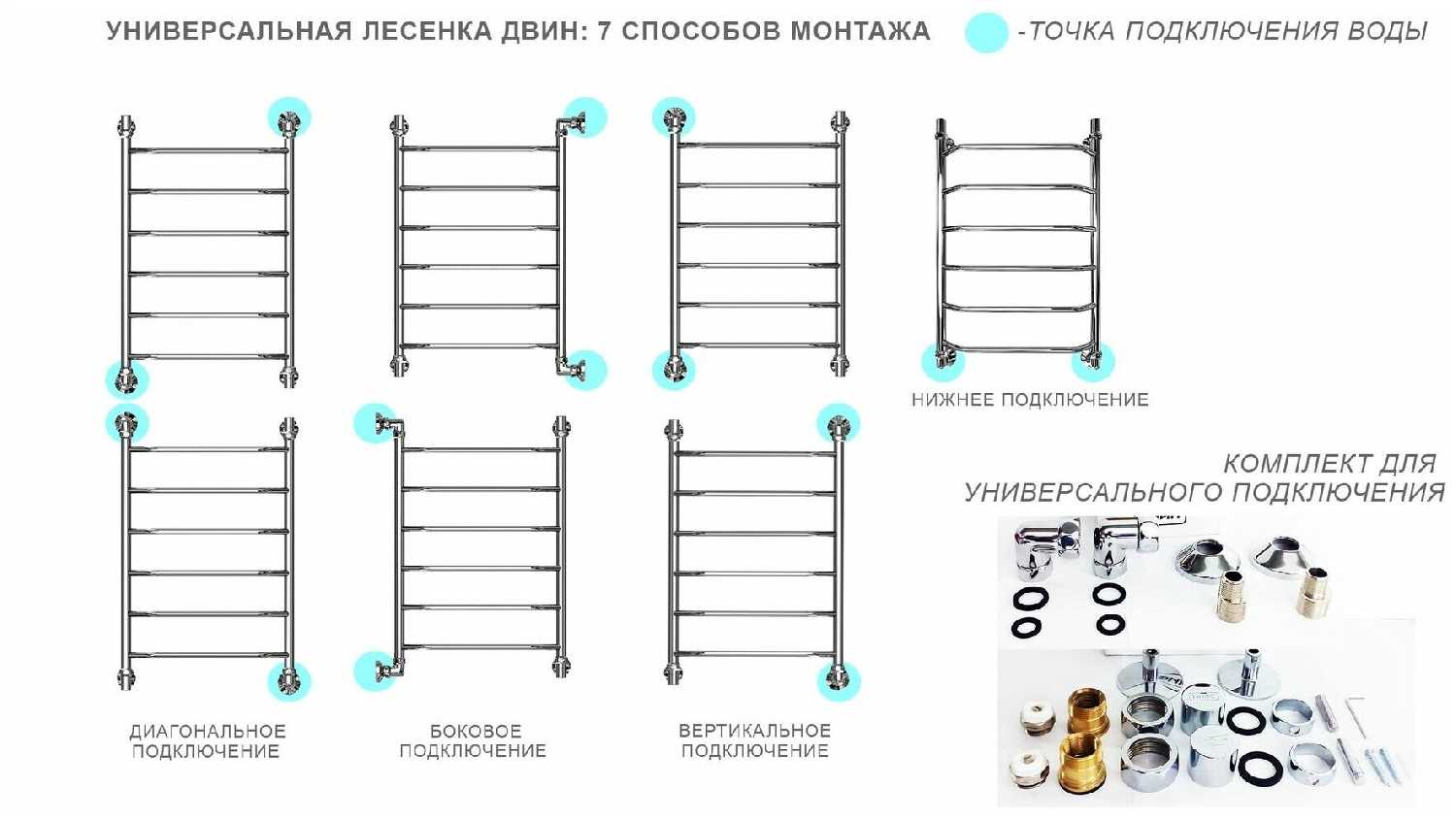 Полотенцесушитель универсальный Двин W 80/60 1