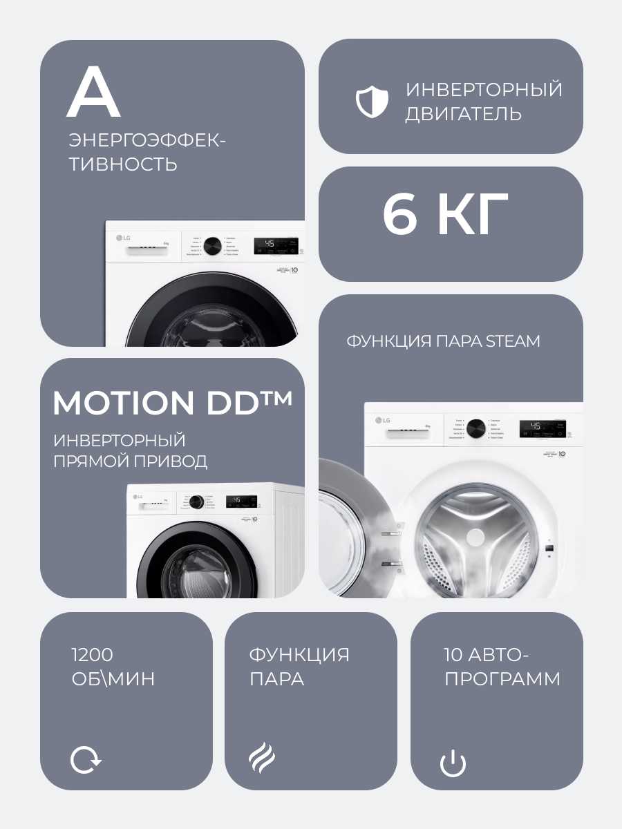 Стиральная машина LG F2Y1NS6W фотография 1