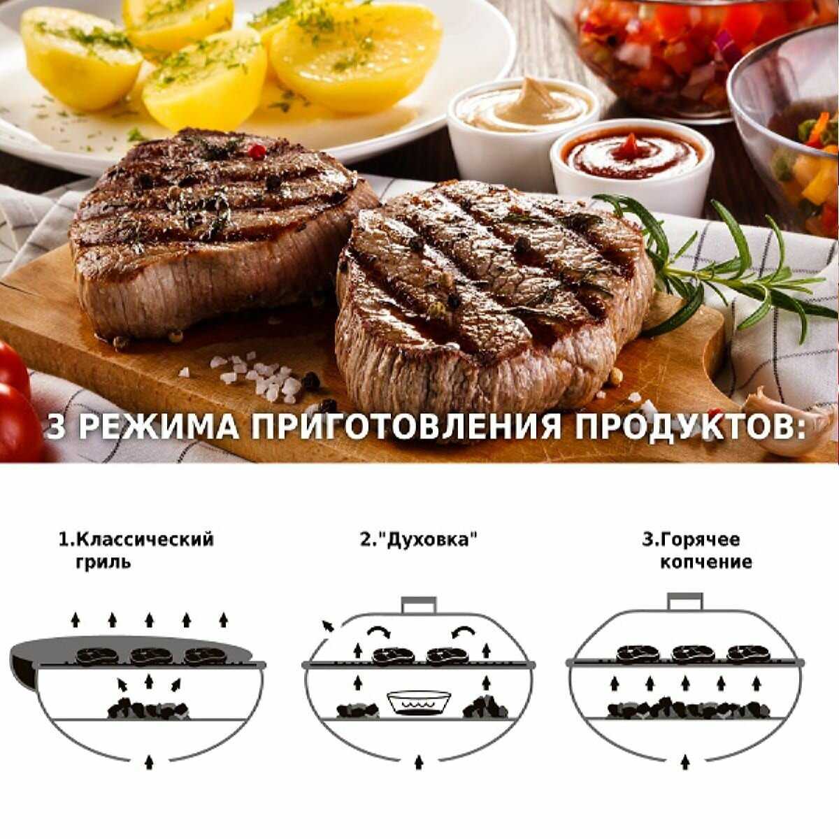 Гриль AK17FP фотография 15