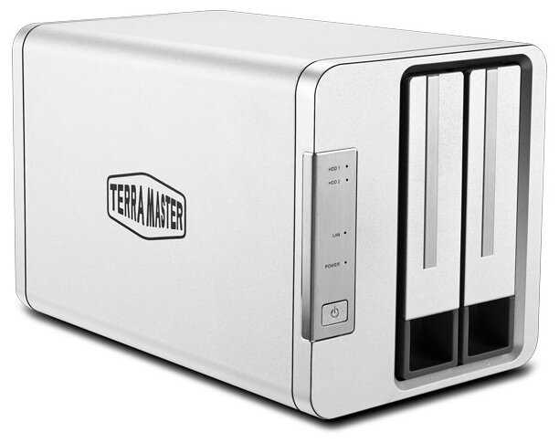 Сетевое хранилище Terramaster F2-423