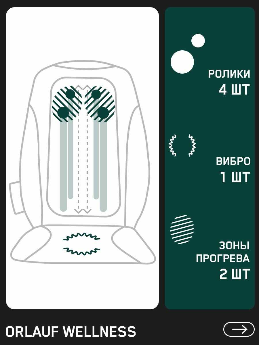 Массажная накидка на кресло Orlauf Renewed Body фотография 2