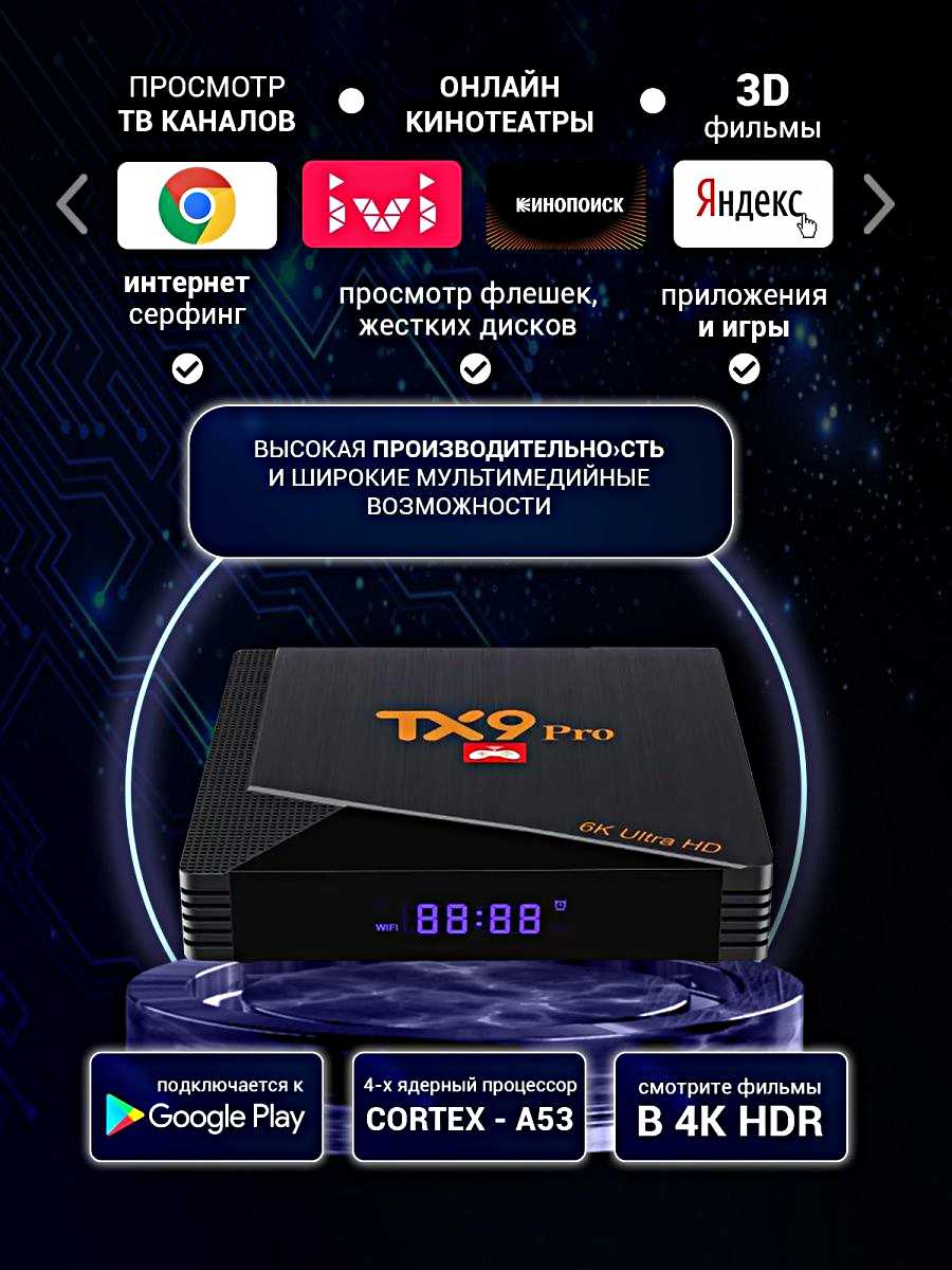 Игровая приставка TX9 PRO + Android TV, 4K HD, 64GB, Процессор Aigame фотография 3