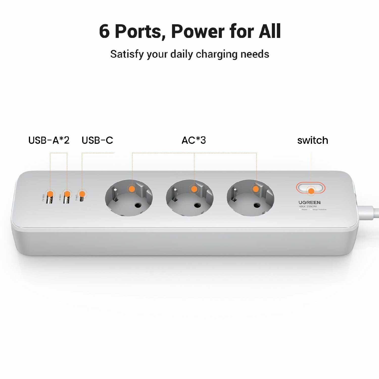 Сетевой фильтр UGREEN CD286 [30W, 3 гнезда, с кнопкой, 25357] фотография 5