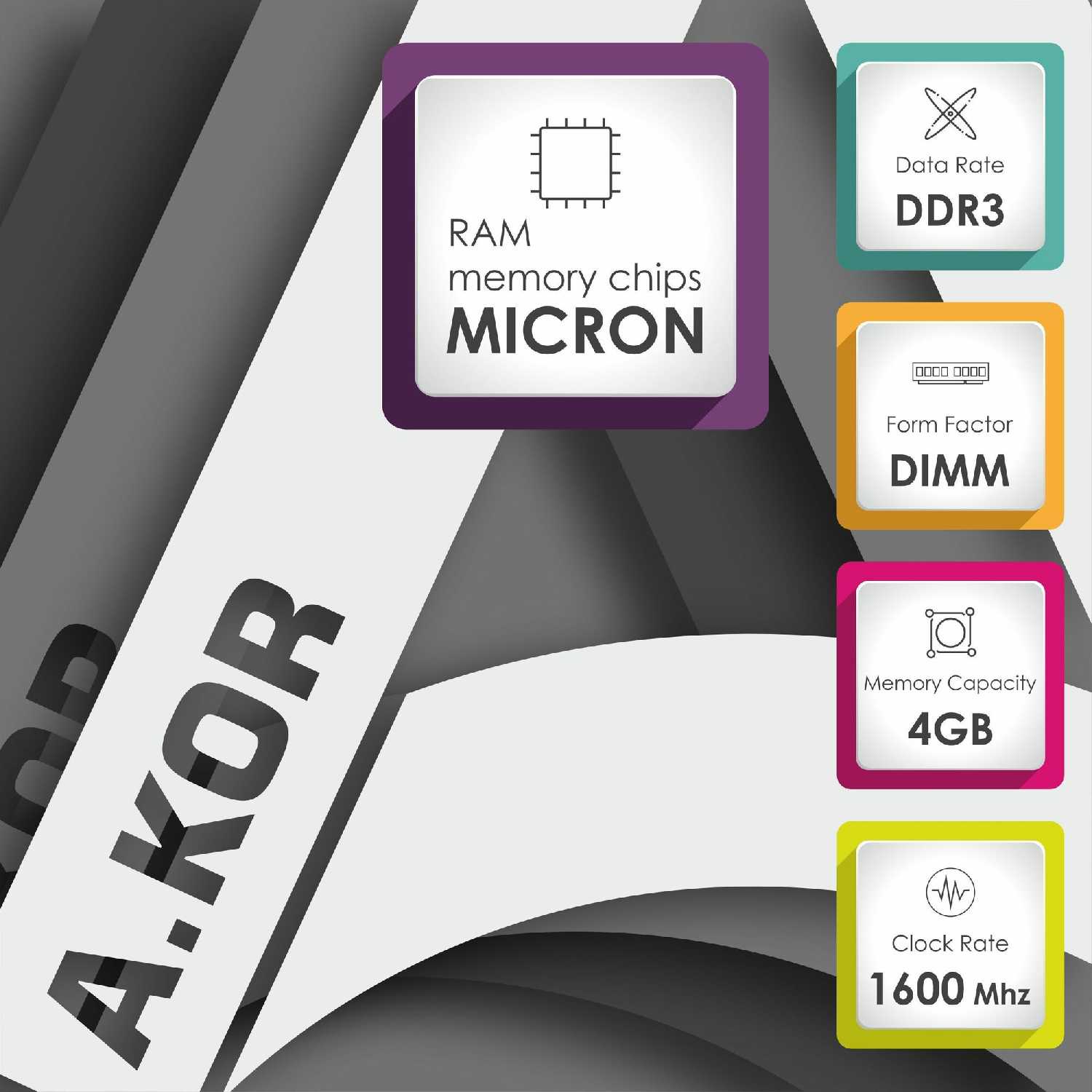 Модуль оперативной памяти DDR3 4GB 1600 МГц DIMM фотография 3