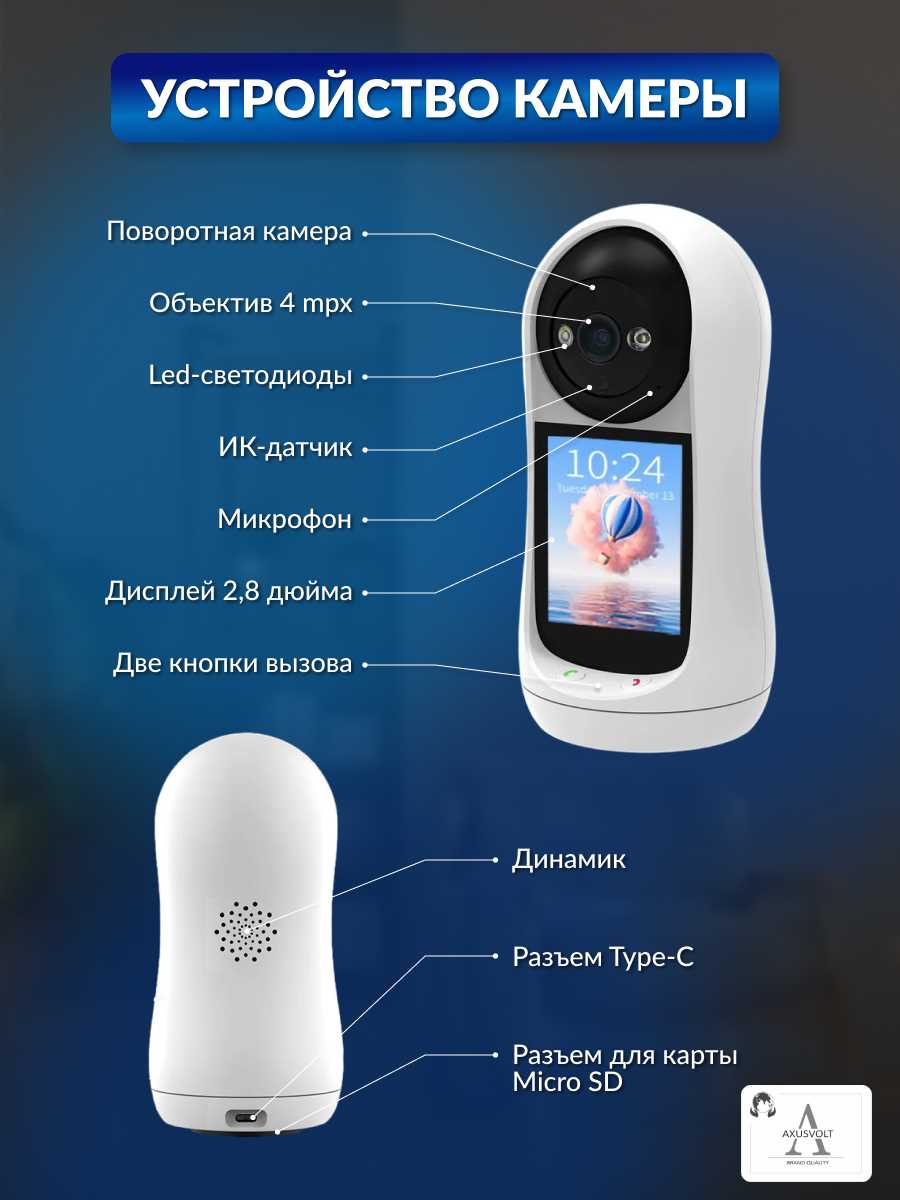Умная Wi-Fi камера iCSee Умная Wi-Fi камера (iCSee) фотография 2