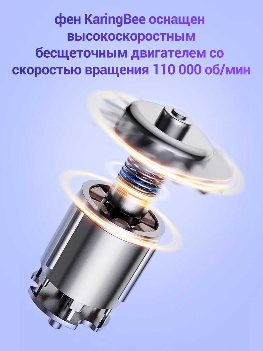 Фен KaringBee Фен KaringBee HS01 фотография 11
