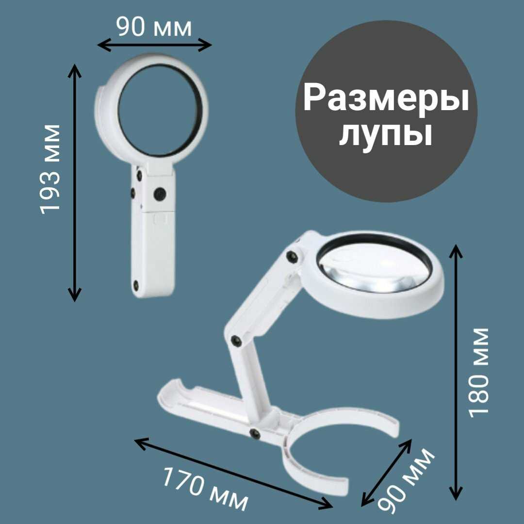 Лупа ANYSMART Лупа ручная (5х, 11х) фотография 1