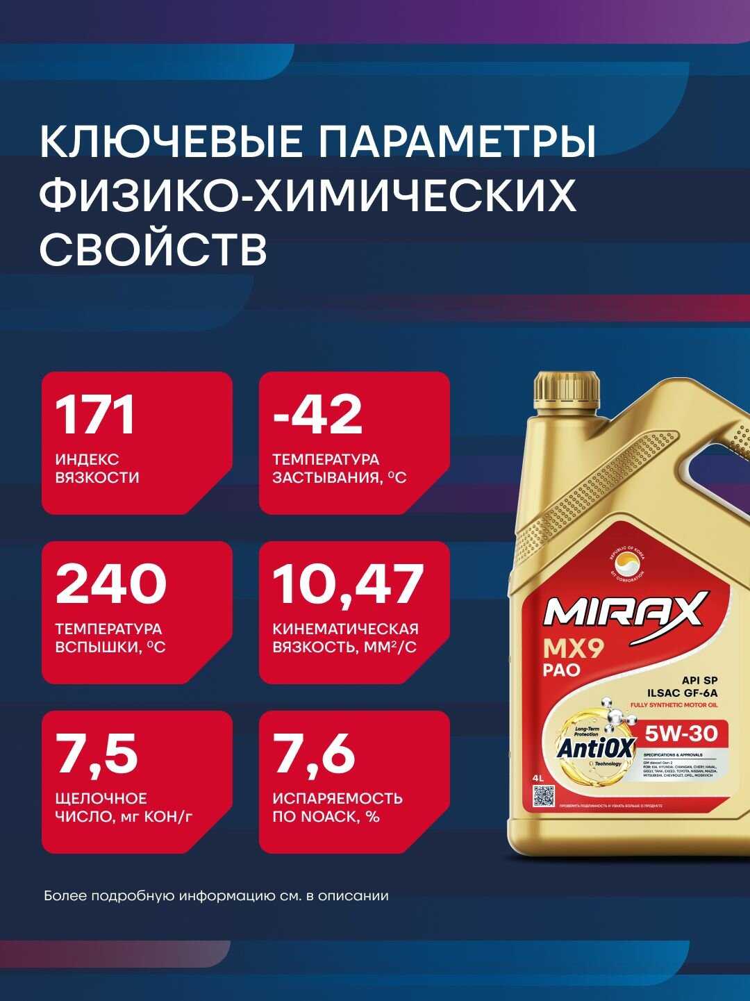 Моторное масло MIRAX MX9 (5W-30) фотография 5