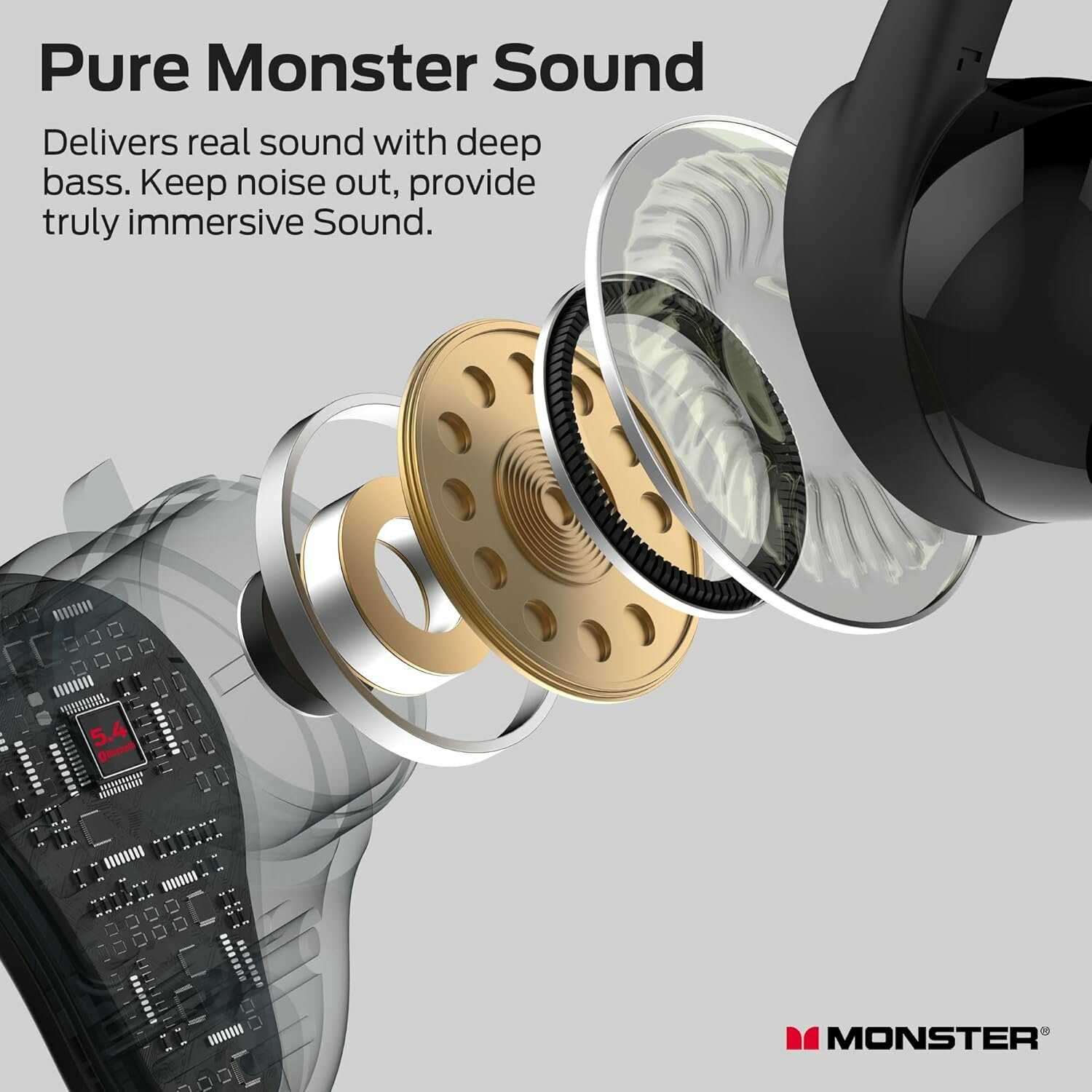 Беспроводные наушники Monster N-Lite 206 фотография 3