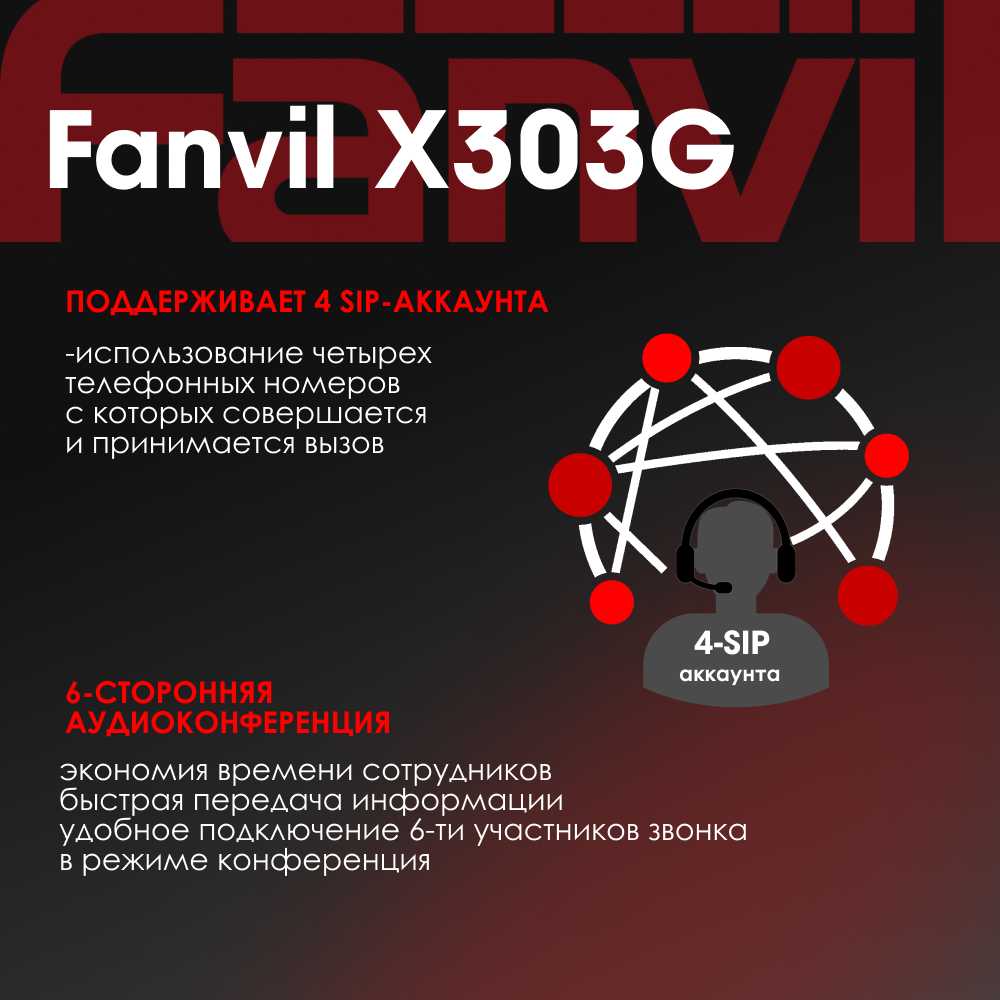 IP-телефон Fanvil X303G фотография 5