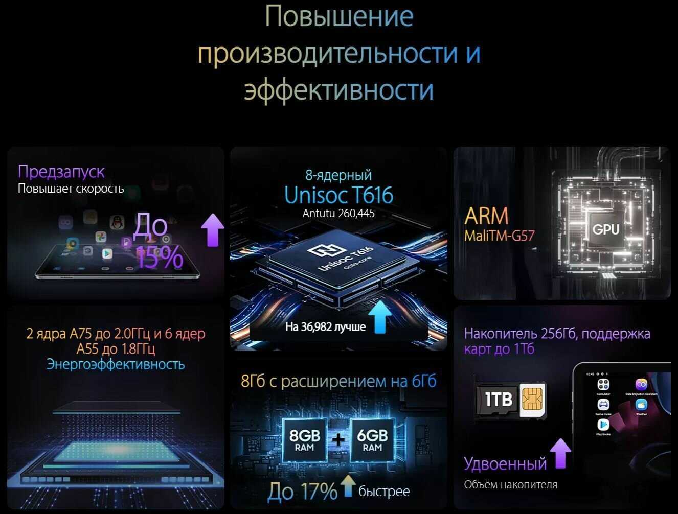 Планшет Blackview Tab 16 фотография 12