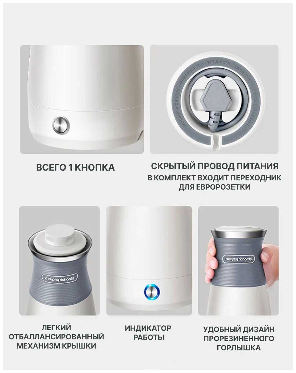 Чайник Morphy Richards MR6090G фотография 6