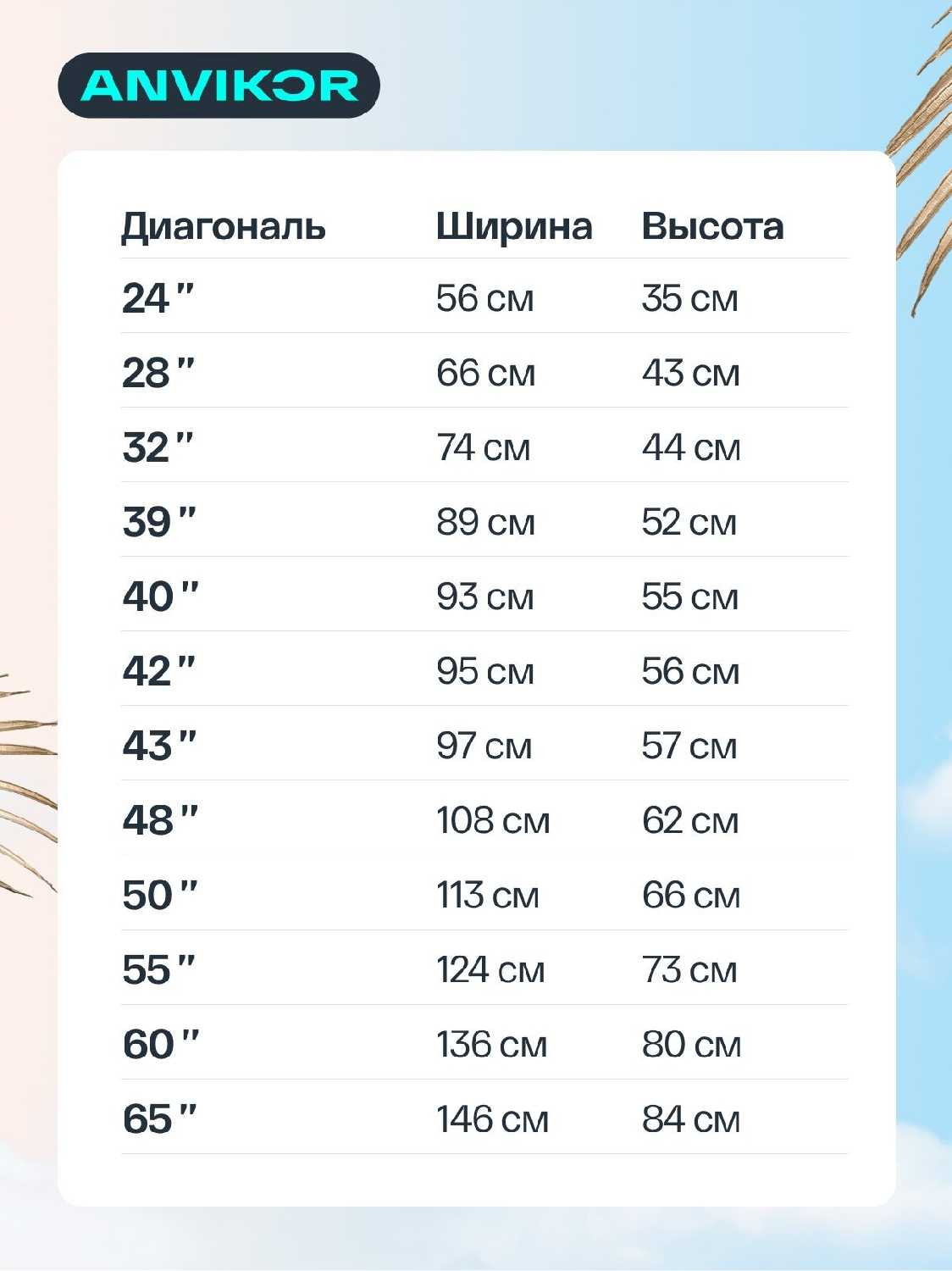 Защитный экран для телевизора универсальный (50 дюймов) фотография 9