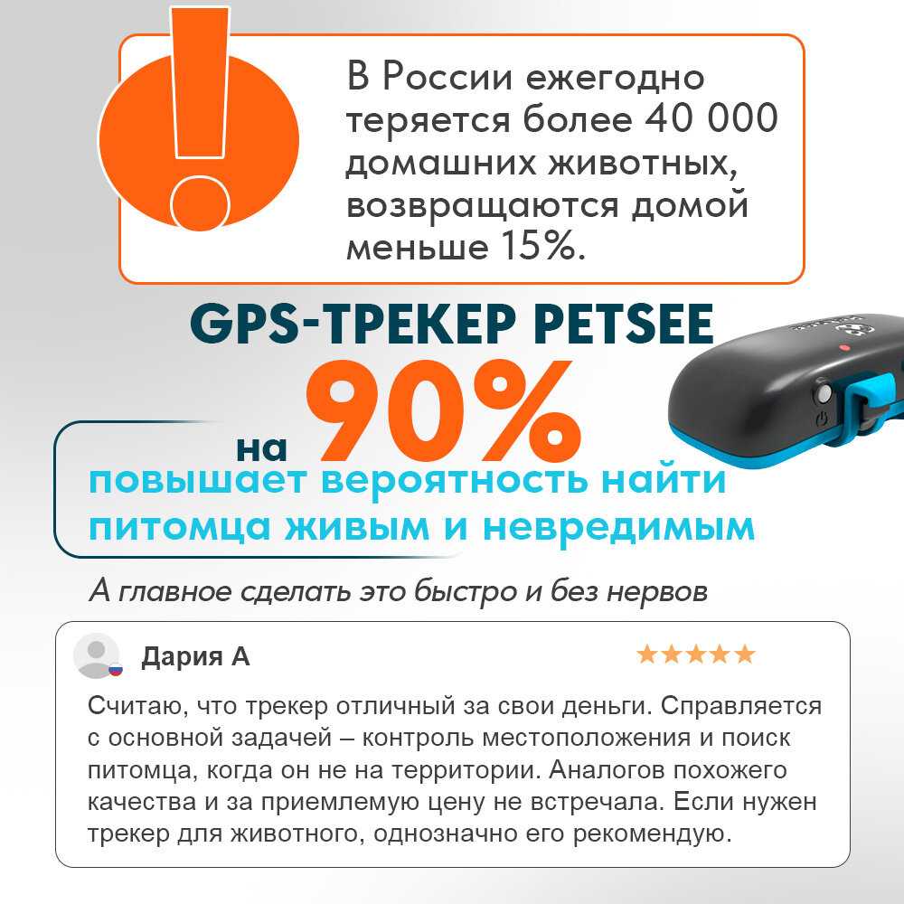 GPS трекер Petsee Petsee 4G Dogs фотография 2