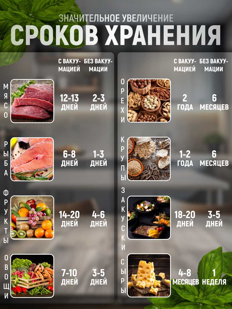 Вакууматор для продуктов Vacuum Sealer вакуумный упаковщик с резаком фотография 5