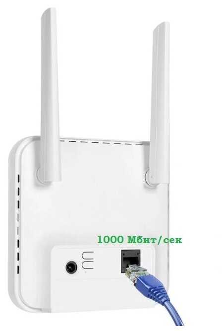 4G Wi-FI роутер Olax AX6 Pro gigabit Ethernet 4000 Mah фотография 2